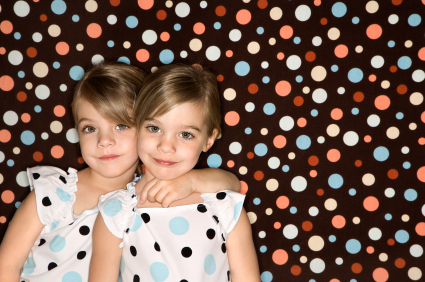 Chapter 3 - Types of Cloning