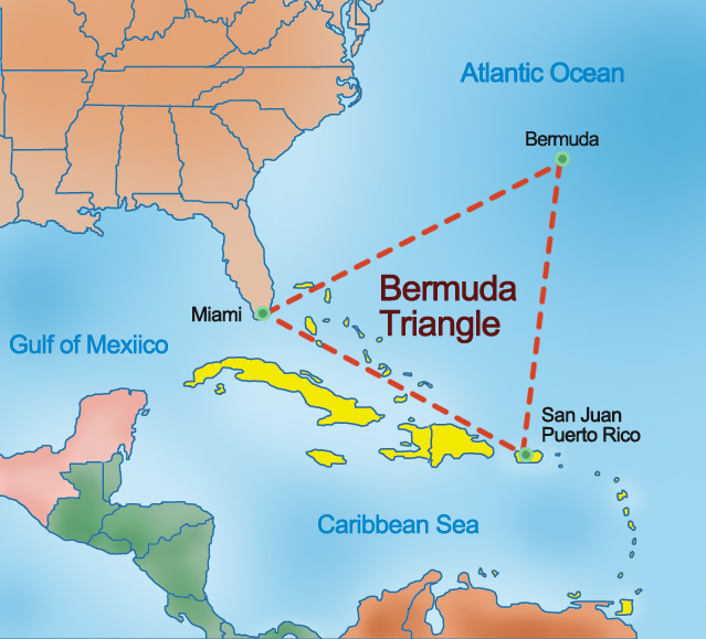 Unit 10 - The Bermuda Triangle