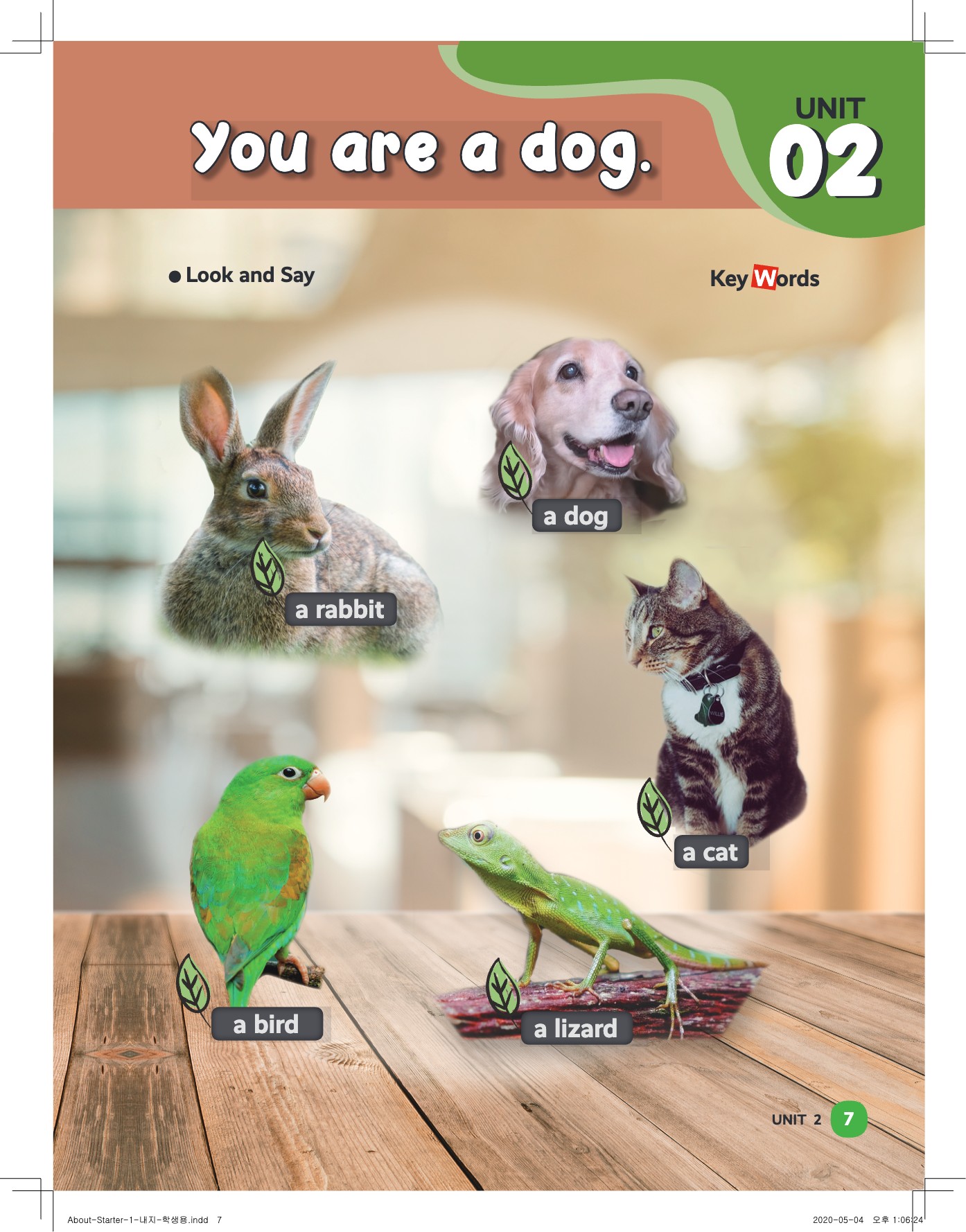 Unit 2 - Who am I?