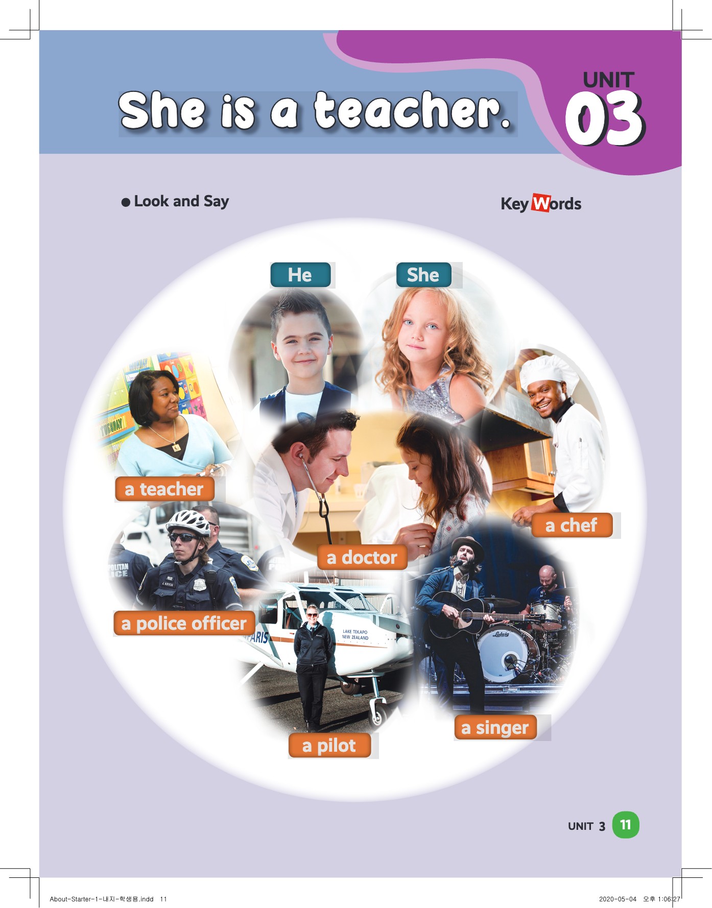 Unit 3 - Who is he / she?