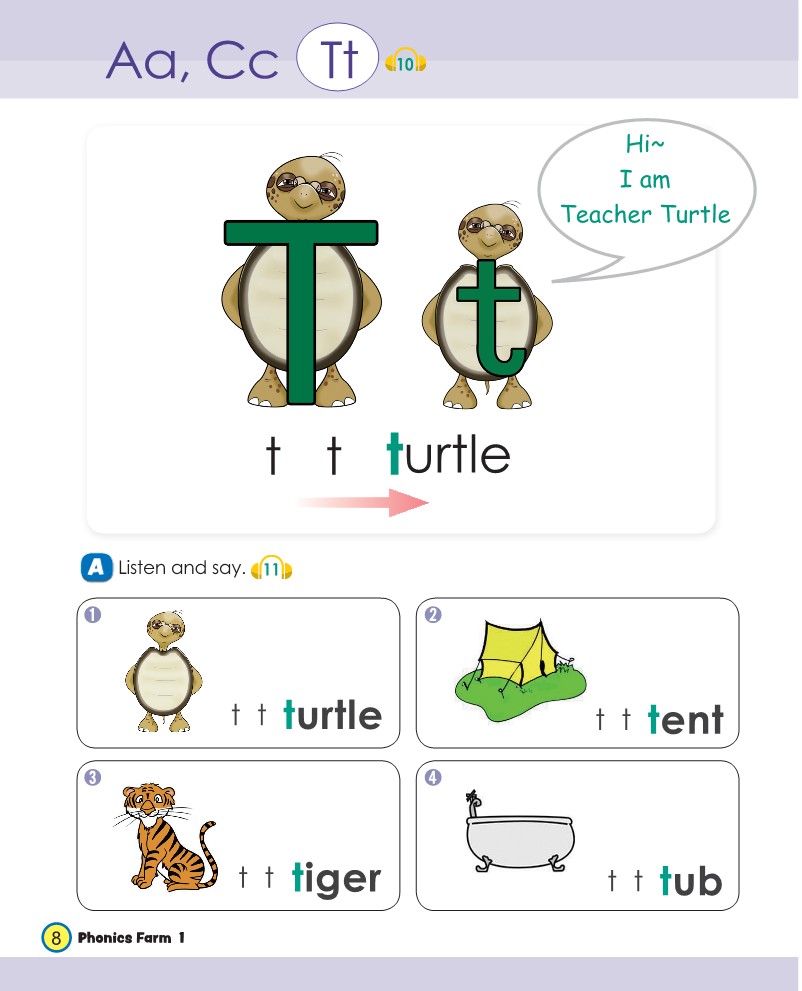 Unit 1 - Aa, Cc, Tt _Tt