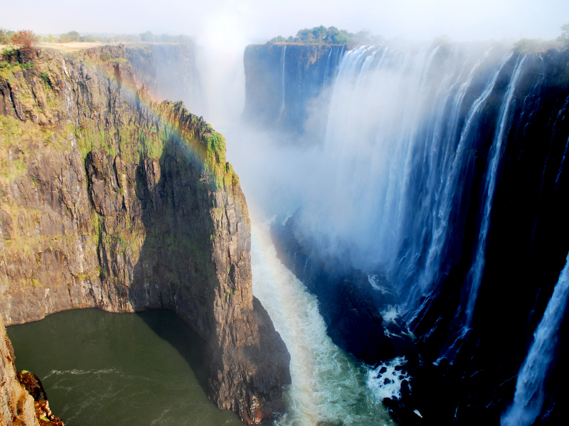 Unit 2 - Victoria Falls