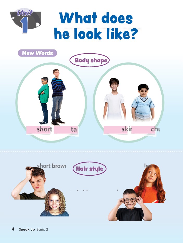Unit 1 - What does he look like?